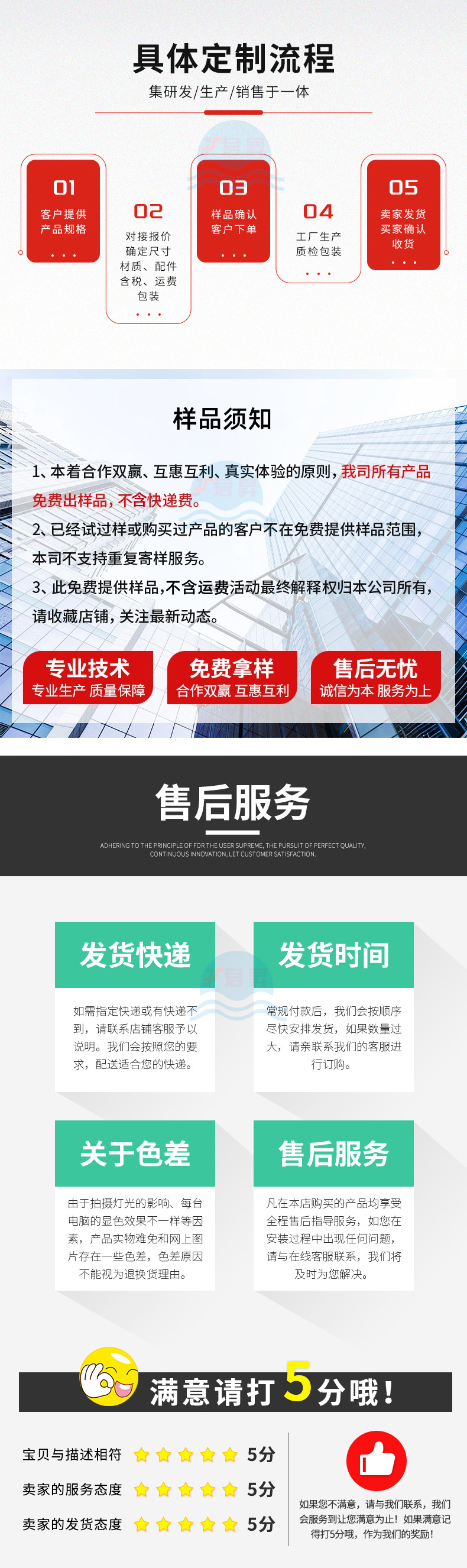 10、定制流程及结尾.jpg