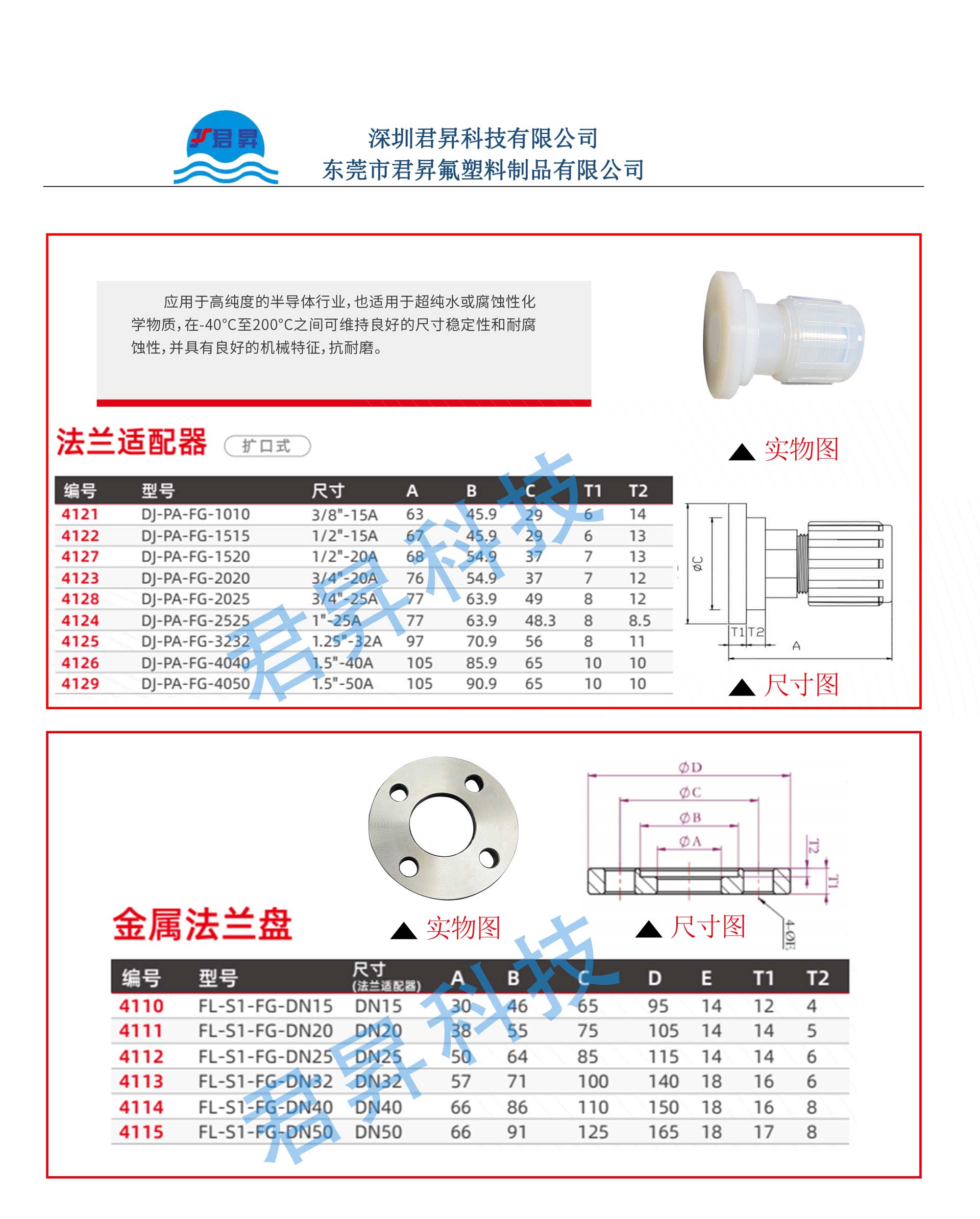 PFA法兰尺寸.jpg